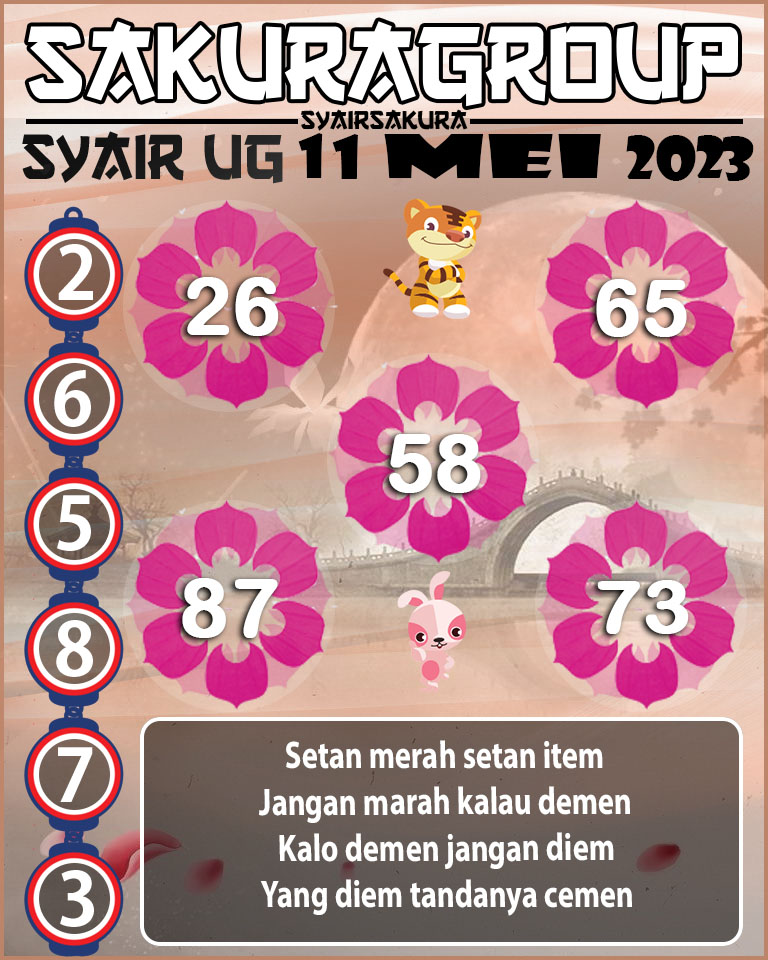 PREDIKSI SYAIR TOGEL UGANDA 11 MEI 2023