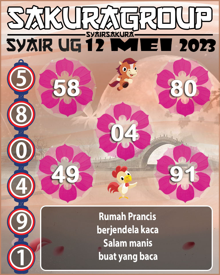 PREDIKSI SYAIR TOGEL UGANDA 12 MEI 2023