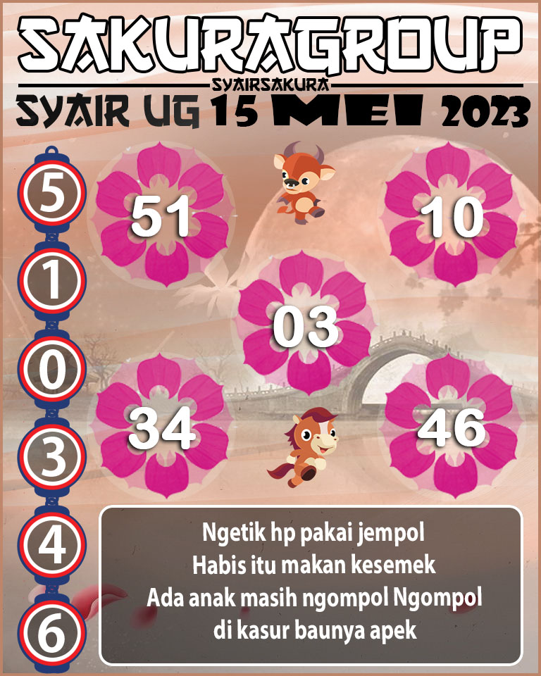 PREDIKSI SYAIR TOGEL UGANDA 15 MEI 2023