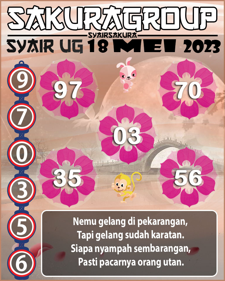 PREDIKSI SYAIR TOGEL UGANDA 18 MEI 2023