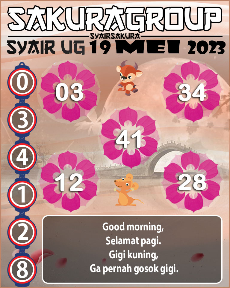 PREDIKSI SYAIR TOGEL UGANDA 19 MEI 2023