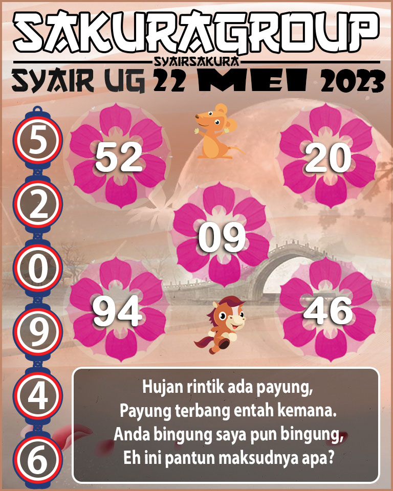 PREDIKSI SYAIR TOGEL UGANDA 22 MEI 2023