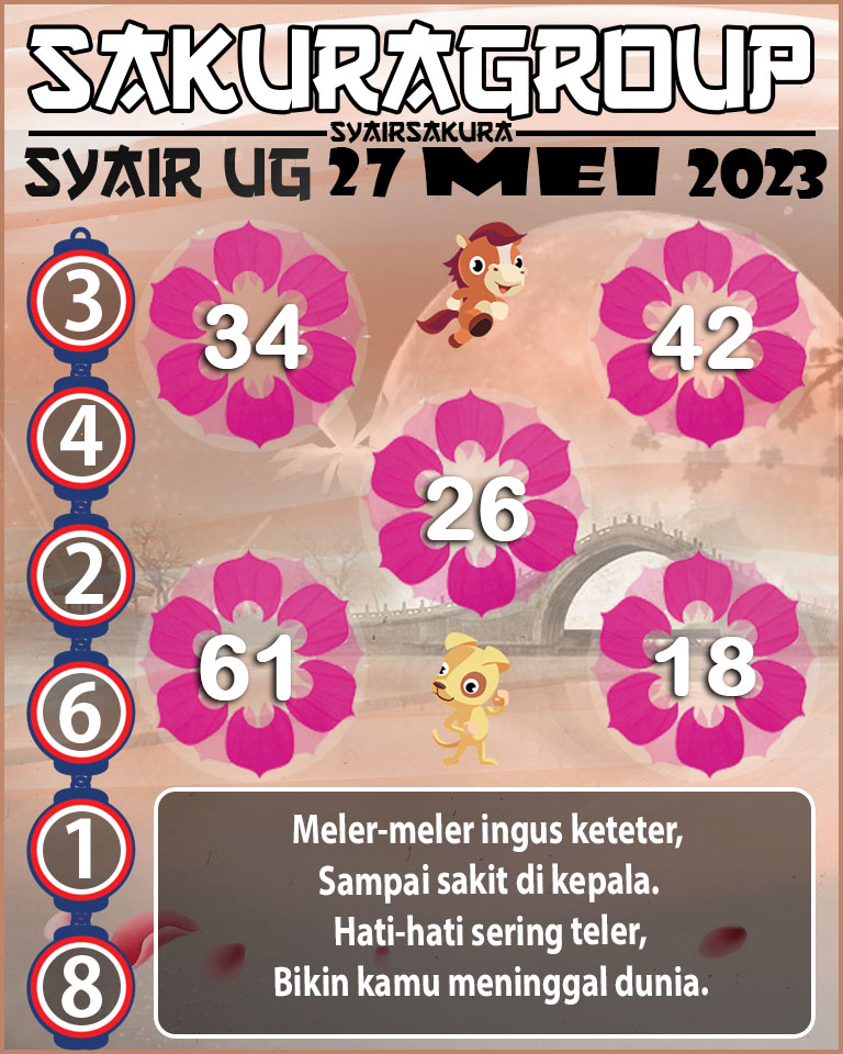 PREDIKSI SYAIR TOGEL UGANDA 27 MEI 2023