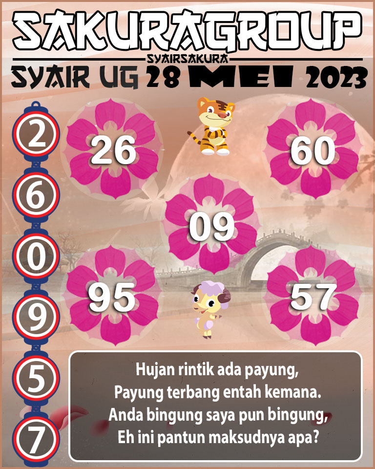 PREDIKSI SYAIR TOGEL UGANDA 28 MEI 2023