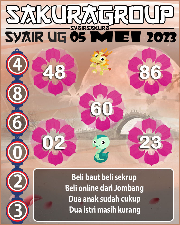 PREDIKSI SYAIR TOGEL UGANDA 05 MEI 2023