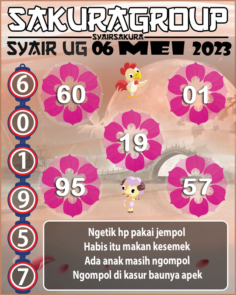 PREDIKSI SYAIR TOGEL UGANDA 06 MEI 2023