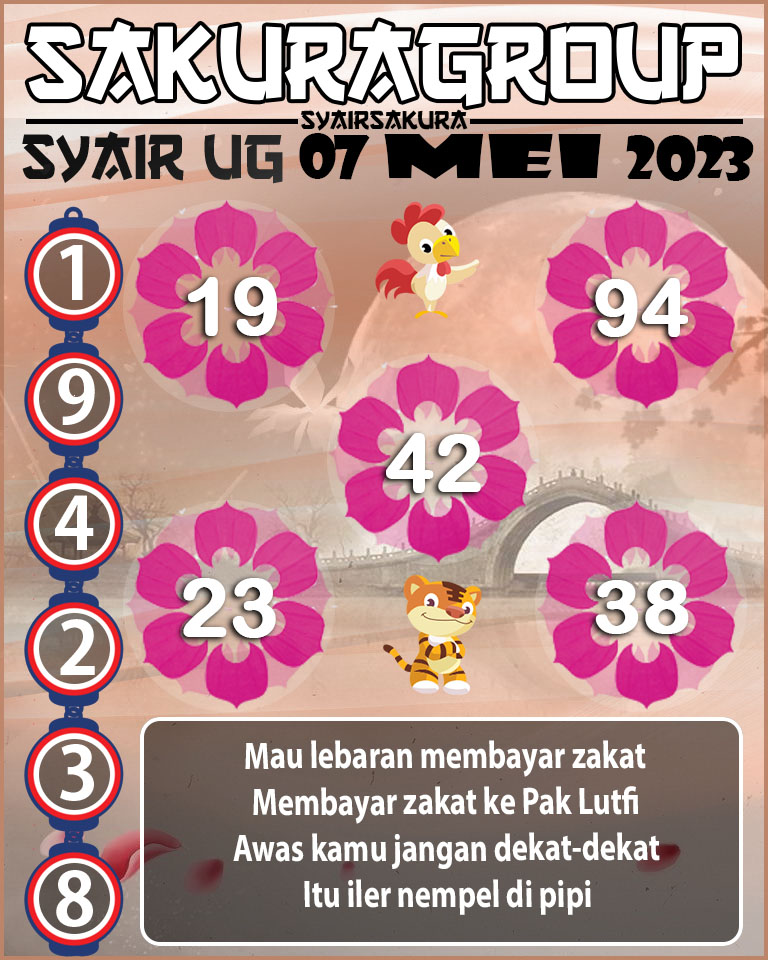 PREDIKSI SYAIR TOGEL UGANDA 07 MEI 2023