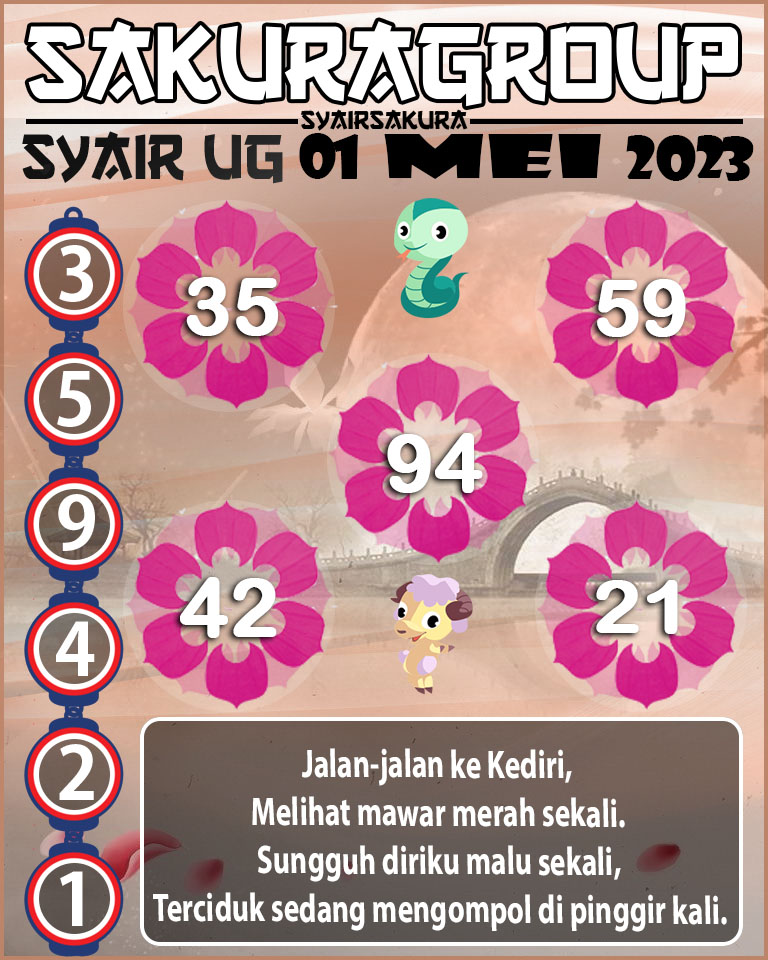 PREDIKSI SYAIR TOGEL UGANDA 01 MEI 2023