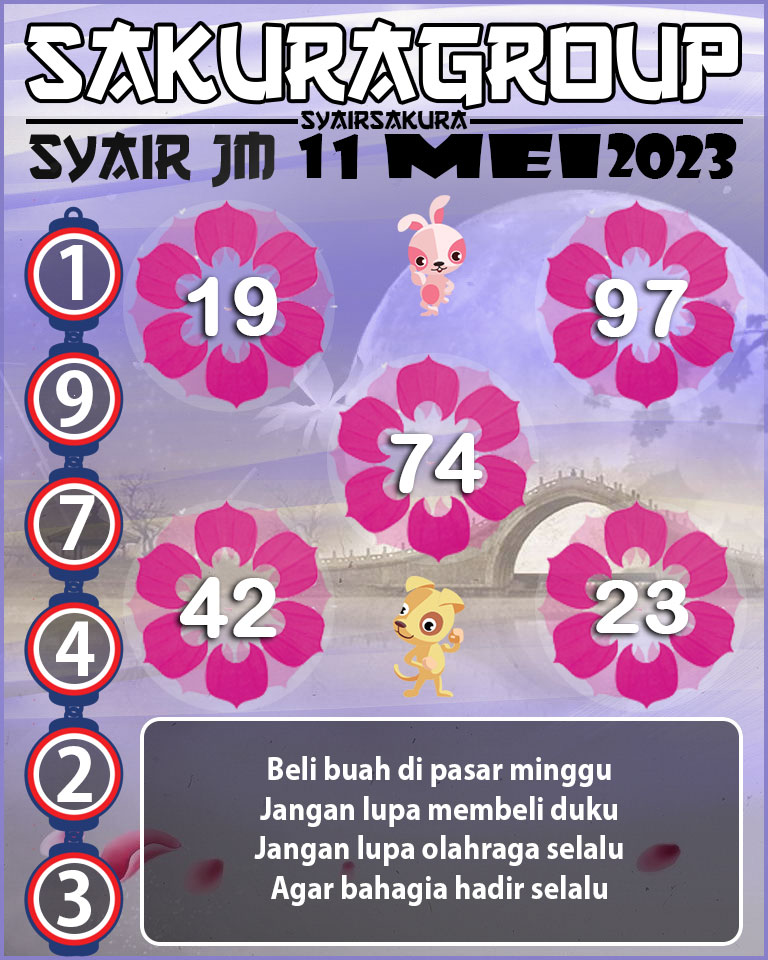 PREDIKSI SYAIR TOGEL JAMAICA