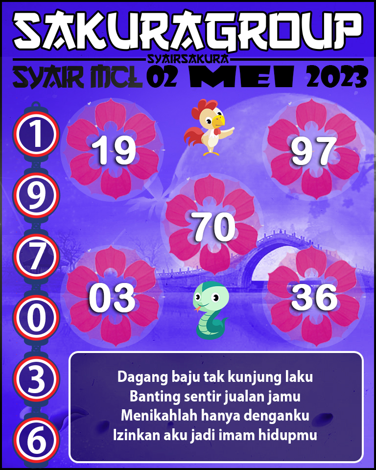 Prediksi SYAIR MACAU LOTTERY