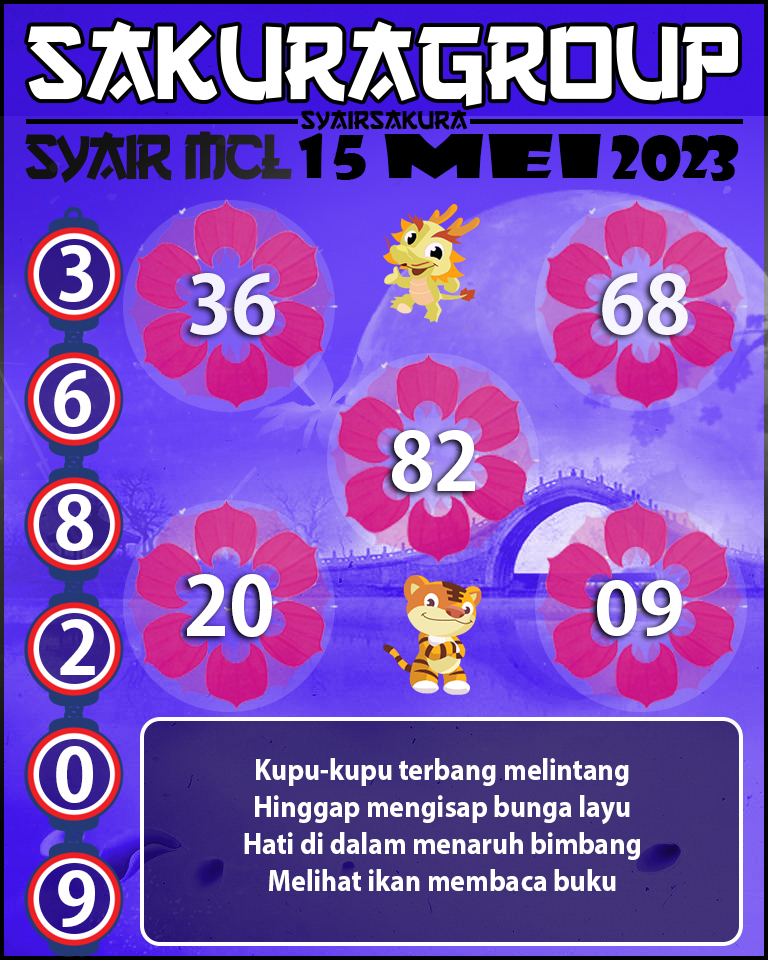 Prediksi SYAIR MACAU LOTTERY