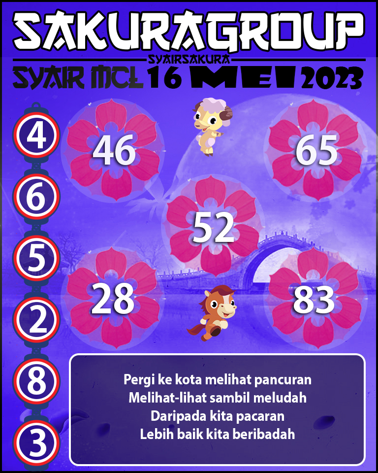 Prediksi SYAIR MACAU LOTTERY