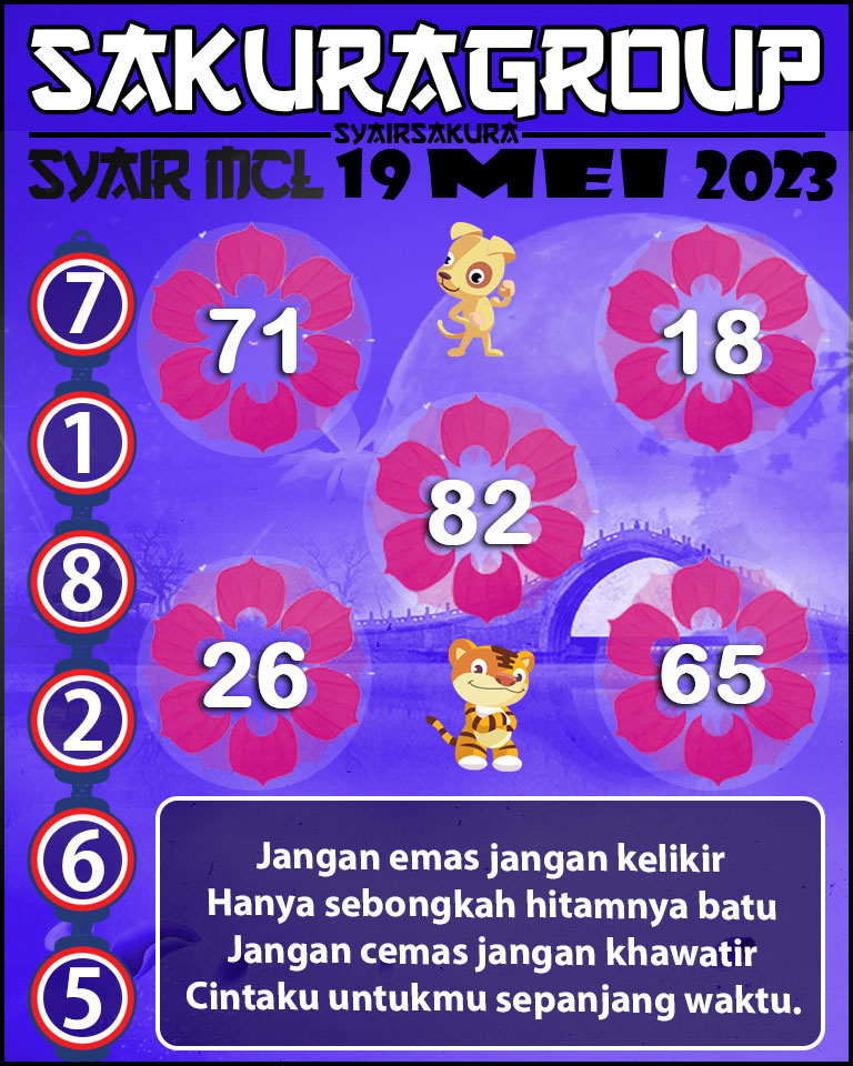 Prediksi SYAIR MACAU LOTTERY