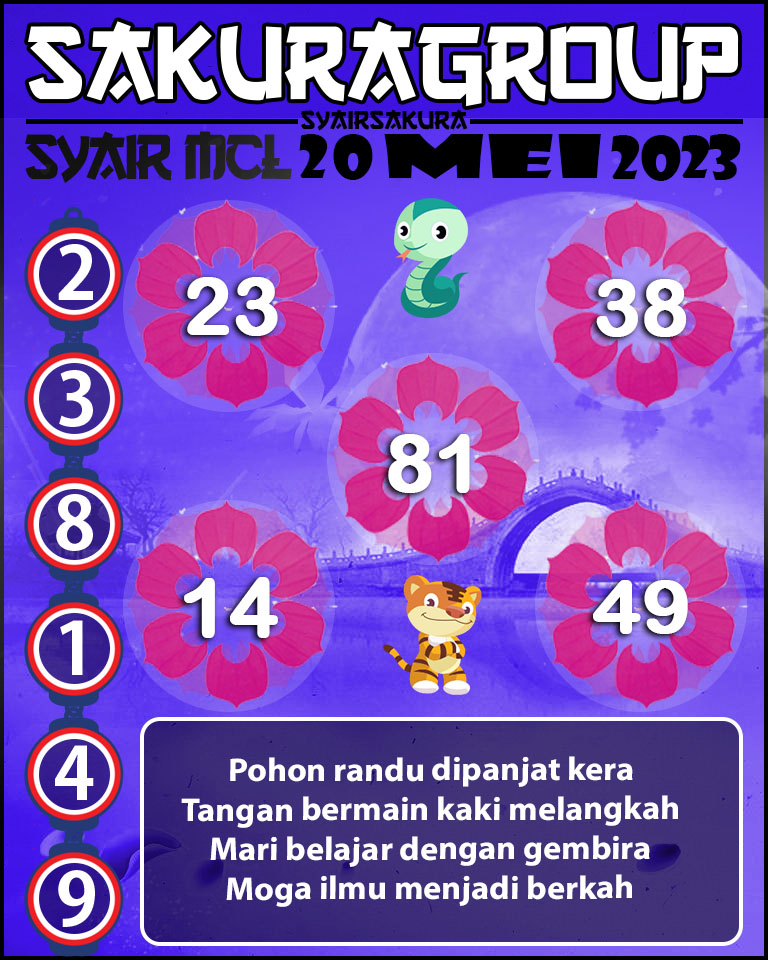 Prediksi SYAIR MACAU LOTTERY