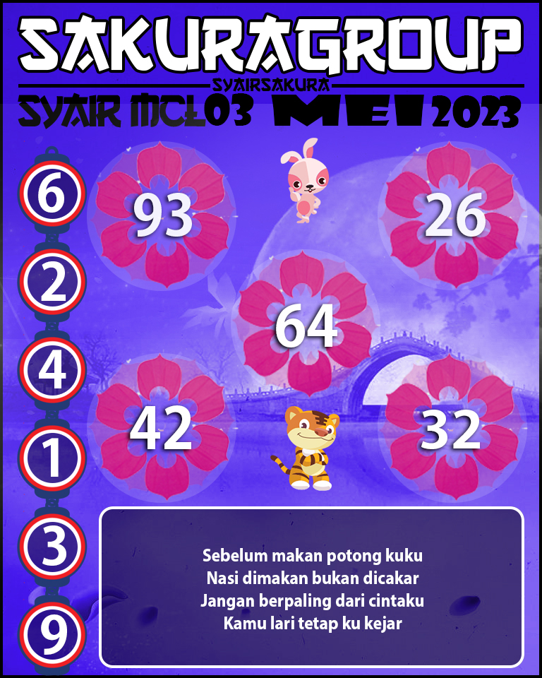 Prediksi SYAIR MACAU LOTTERY