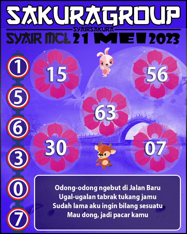 Prediksi SYAIR MACAU LOTTERY