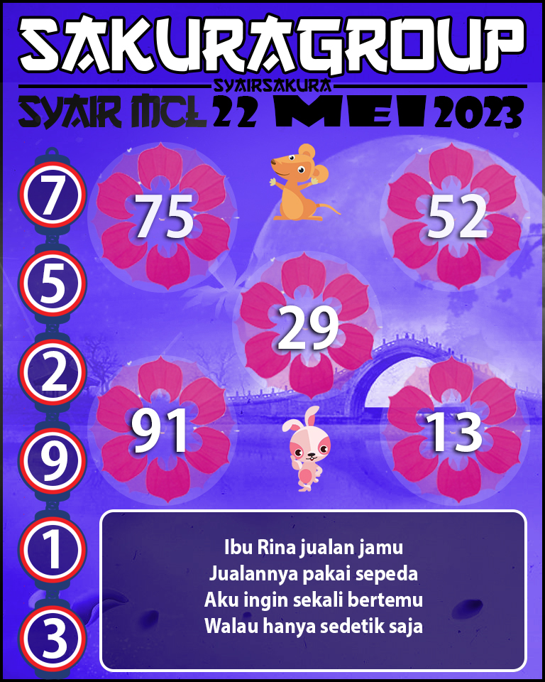 Prediksi SYAIR MACAU LOTTERY