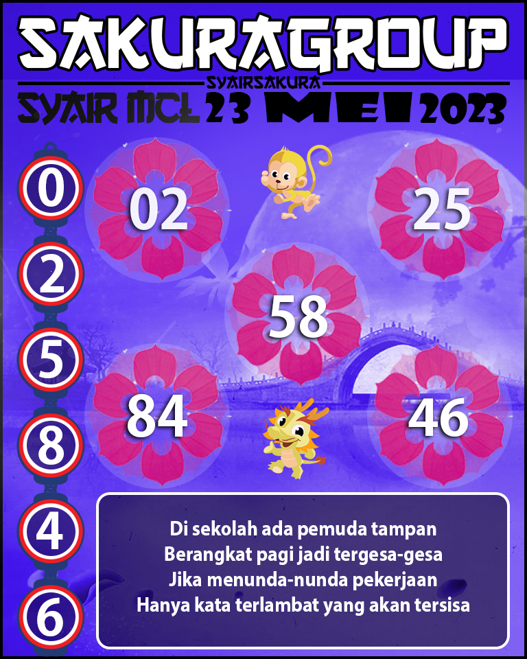 Prediksi SYAIR MACAU LOTTERY