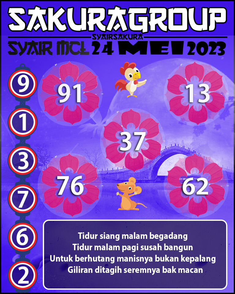 Prediksi SYAIR MACAU LOTTERY