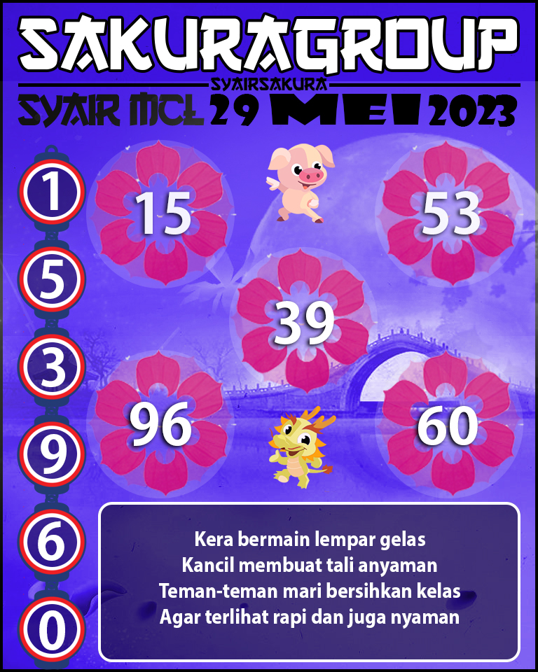 Prediksi SYAIR TOGEL KENYA