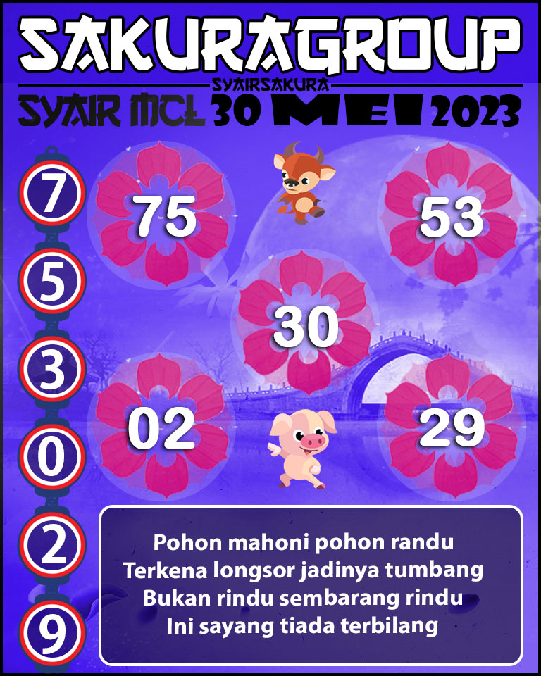 Prediksi SYAIR MACAU LOTTERY