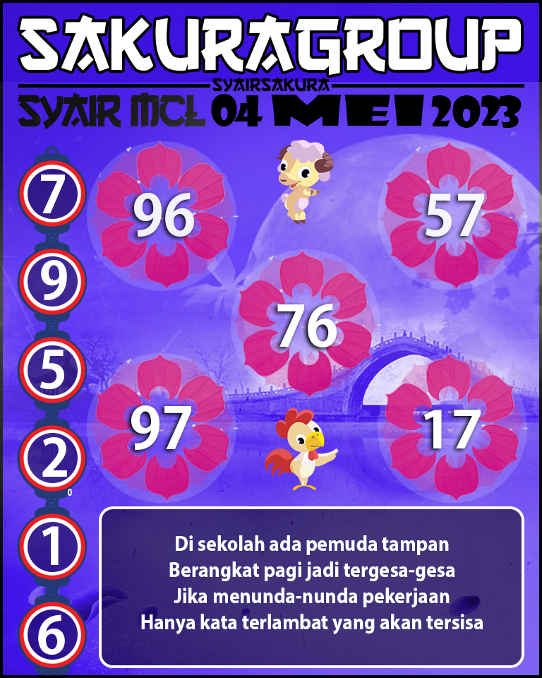 Prediksi SYAIR MACAU LOTTERY