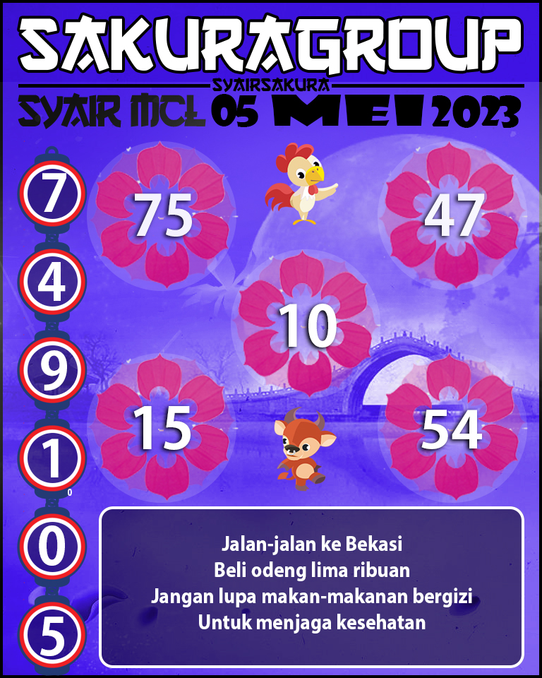 Prediksi SYAIR MACAU LOTTERY