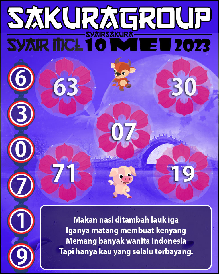 Prediksi SYAIR MACAU LOTTERY