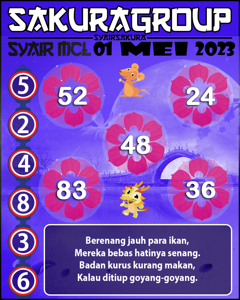 Prediksi SYAIR MACAU LOTTERY