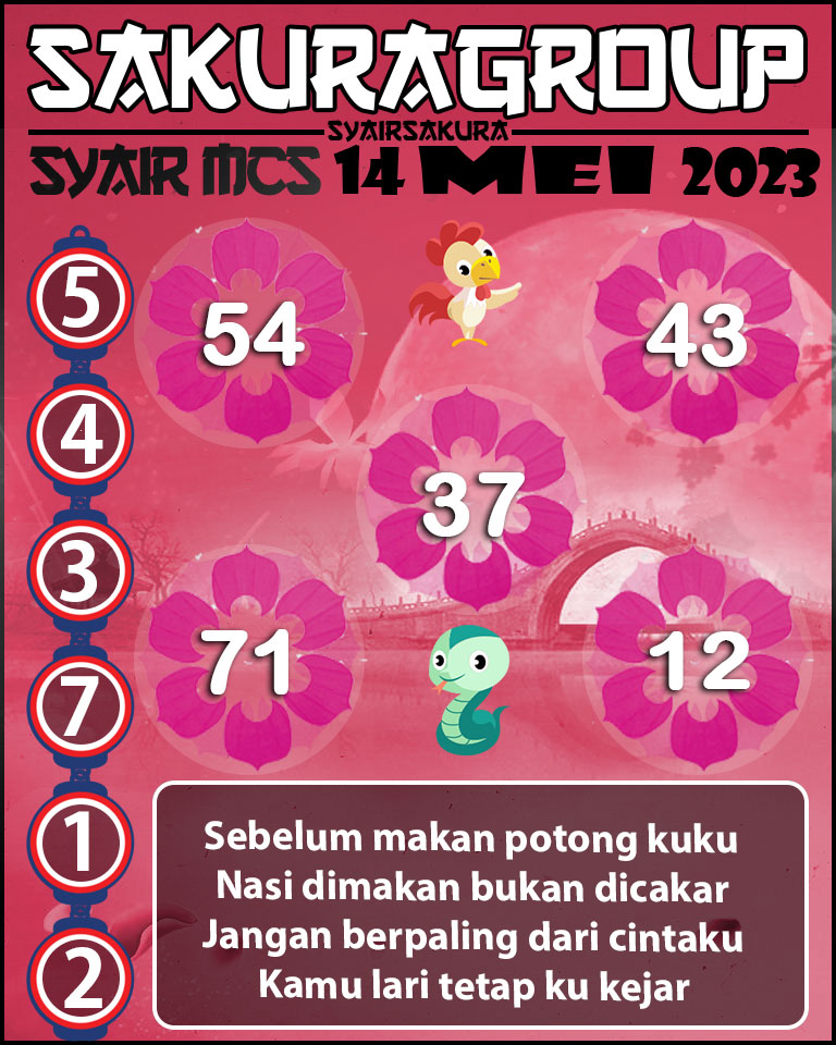 PREDIKSI SYAIR TOGEL MACAU SWEEP