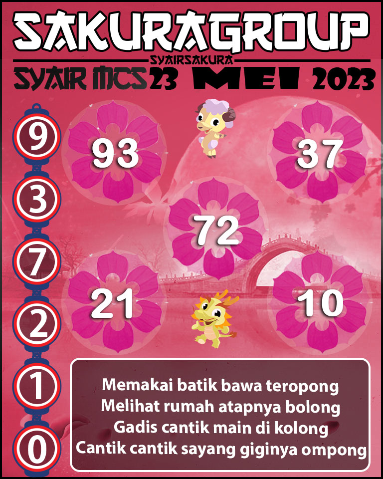 PREDIKSI SYAIR TOGEL MACAU SWEEP