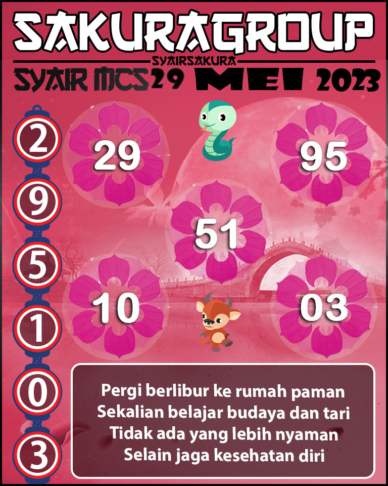 Prediksi SYAIR MACAU LOTTERY