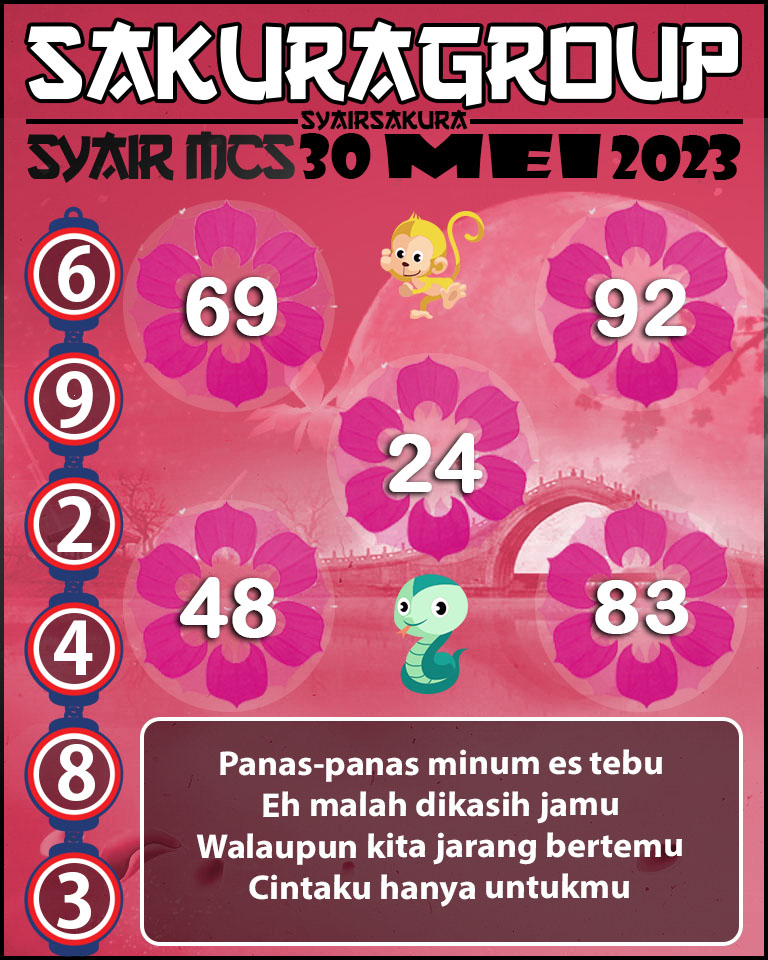 Prediksi SYAIR TOGEL MACAU SWEEP