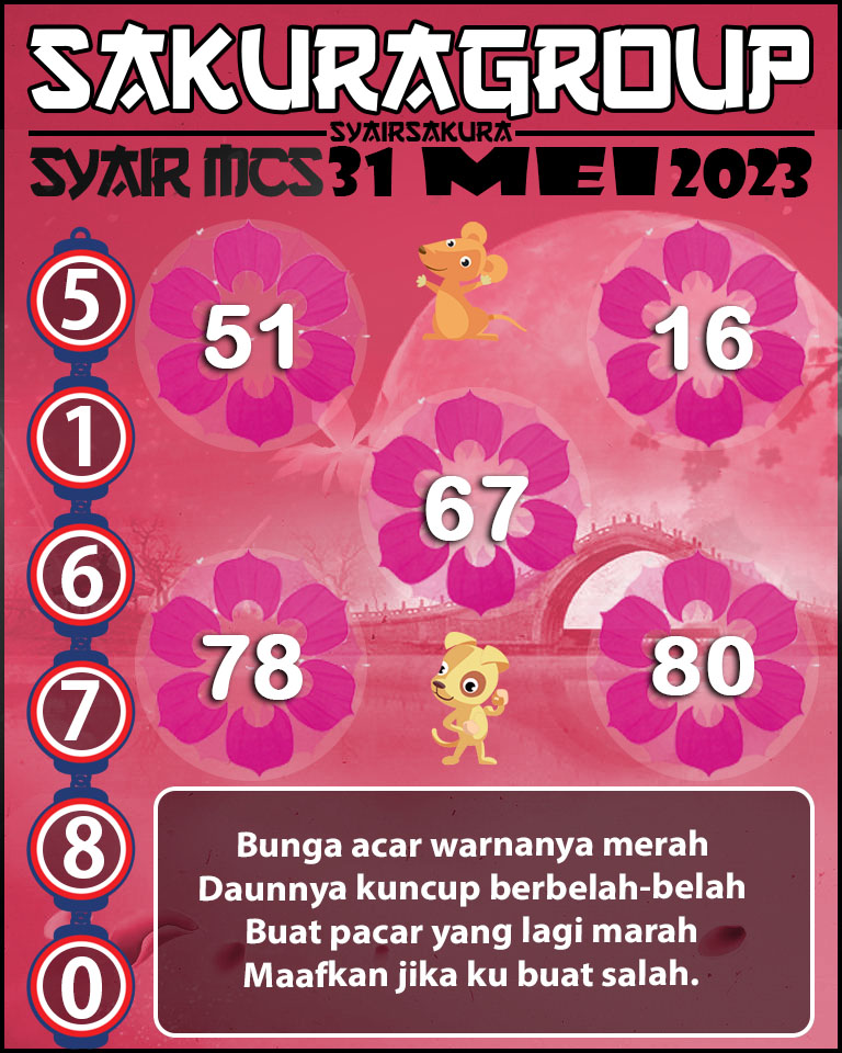 Prediksi SYAIR TOGEL MACAU SWEEP