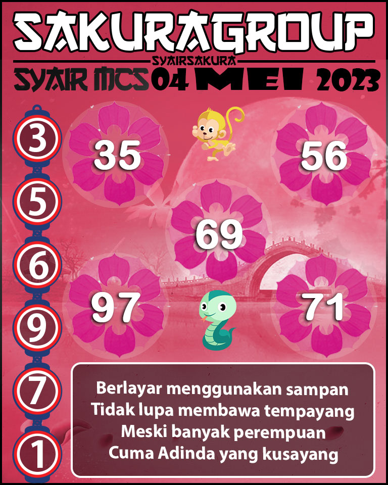 Prediksi SYAIR TOGEL MACAU SWEEP