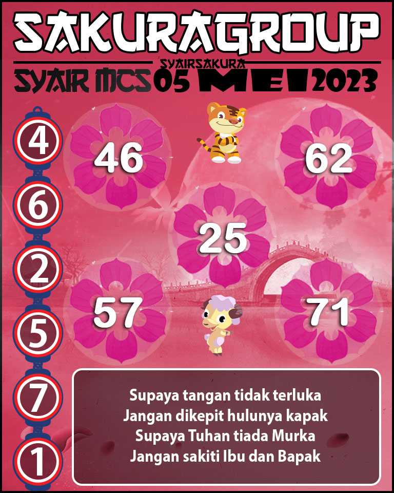 Prediksi SYAIR TOGEL MACAU SWEEP