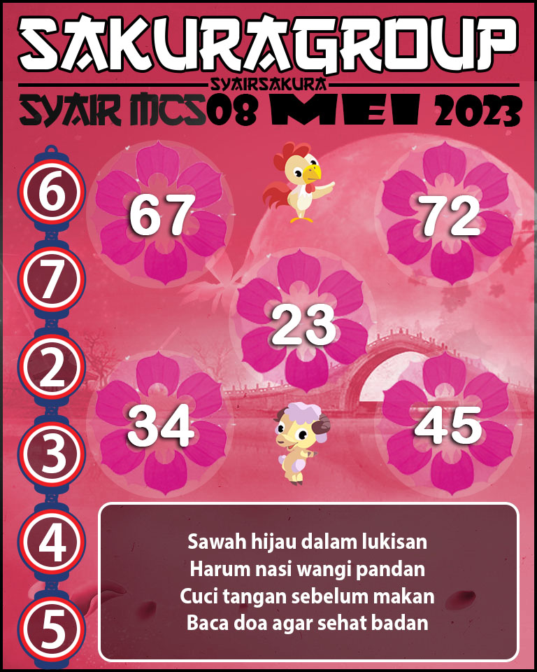 PREDIKSI SYAIR TOGEL MACAU SWEEP