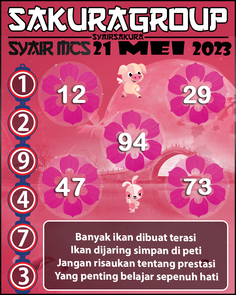 PREDIKSI SYAIR TOGEL MACAU SWEEP