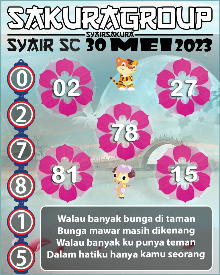 Prediksi SYAIR TOGEL SCOTLAND