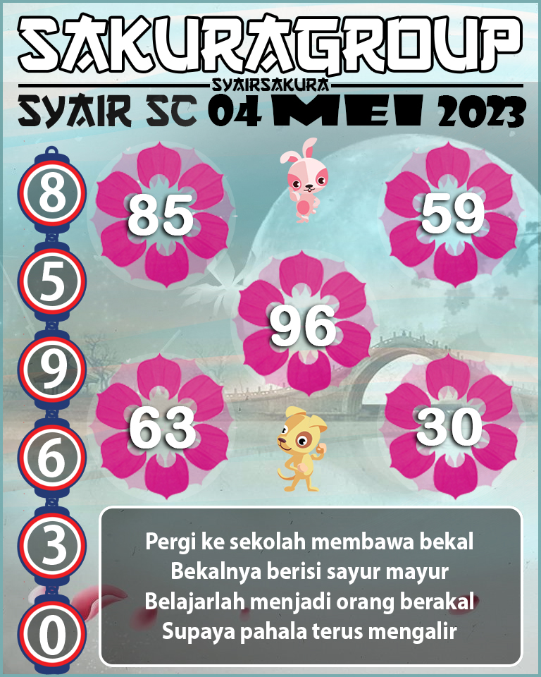 Prediksi SYAIR TOGEL SCOTLAND