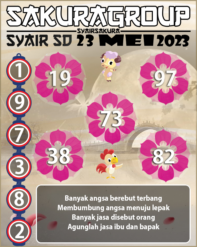 Syair SD