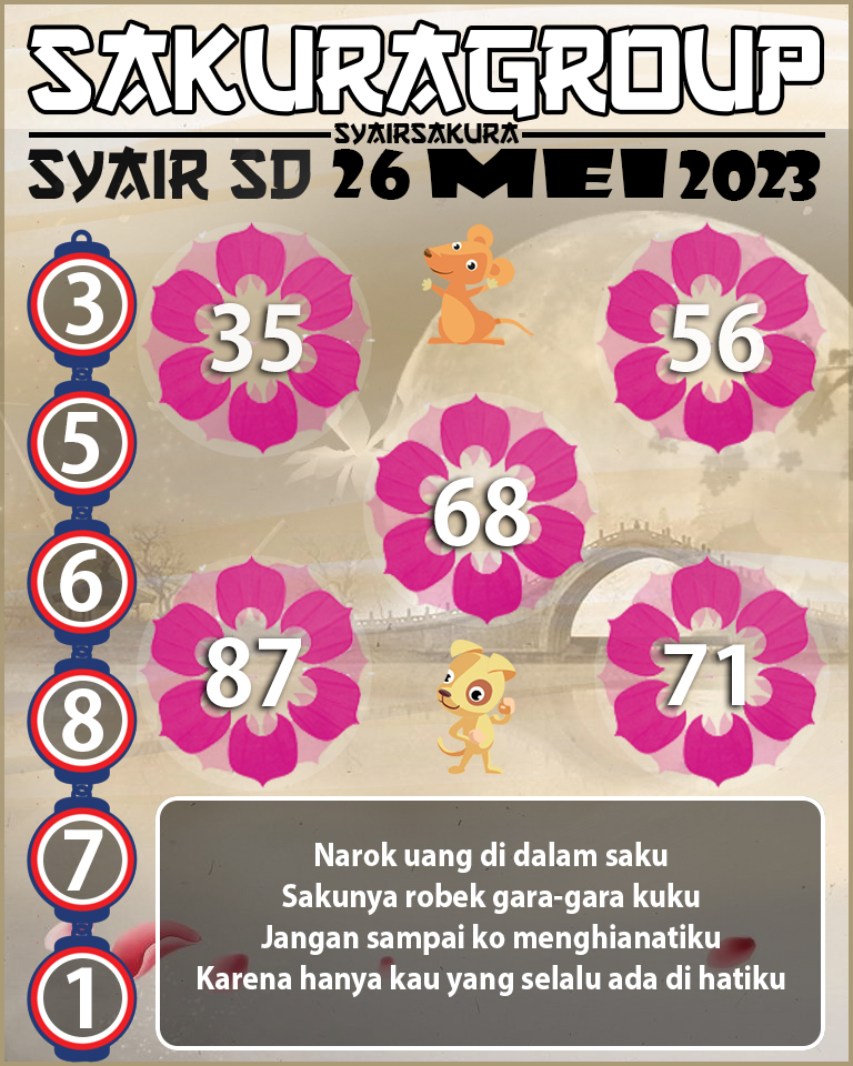 Syair SD