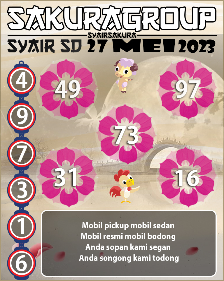 Syair SD