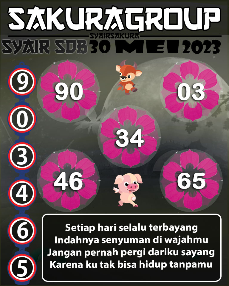 Prediksi SYAIR TOGEL SYDNEYBALLS