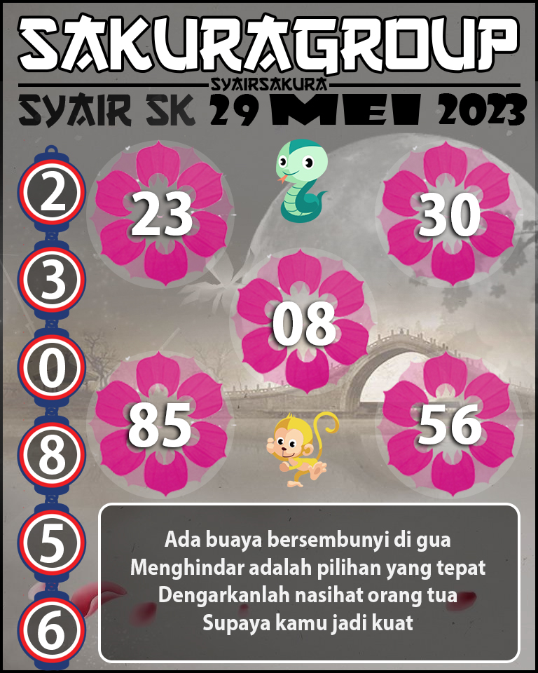 Prediksi SYAIR TOGEL SLOVAKIA