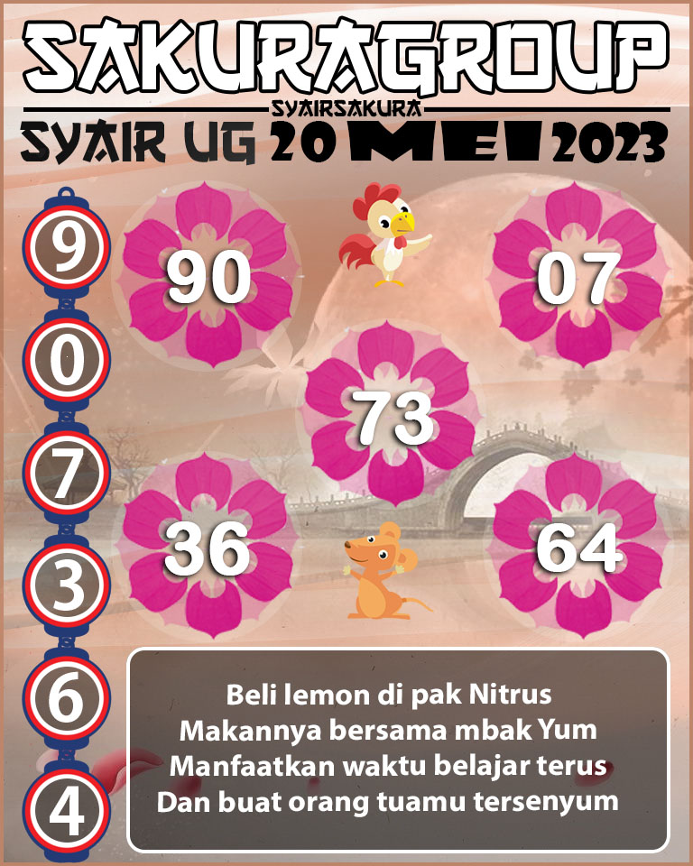 PREDIKSI SYAIR TOGEL UGANDA