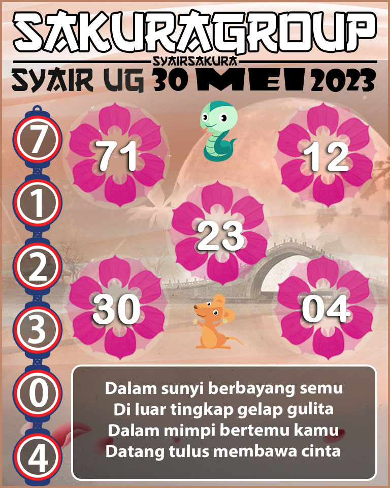 Prediksi SYAIR TOGEL UGANDA