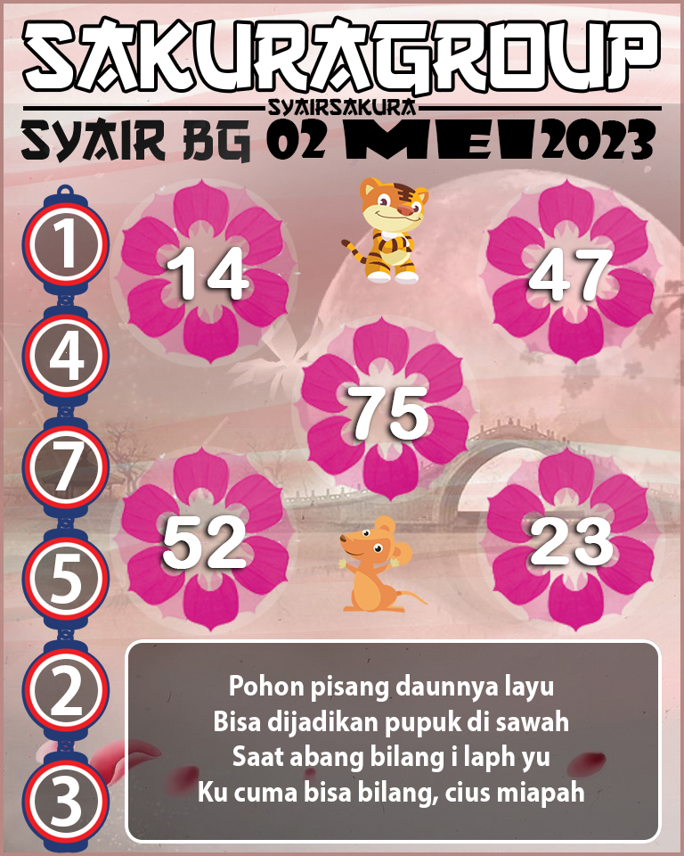 Prediksi SYAIR TOGEL BELGIUM