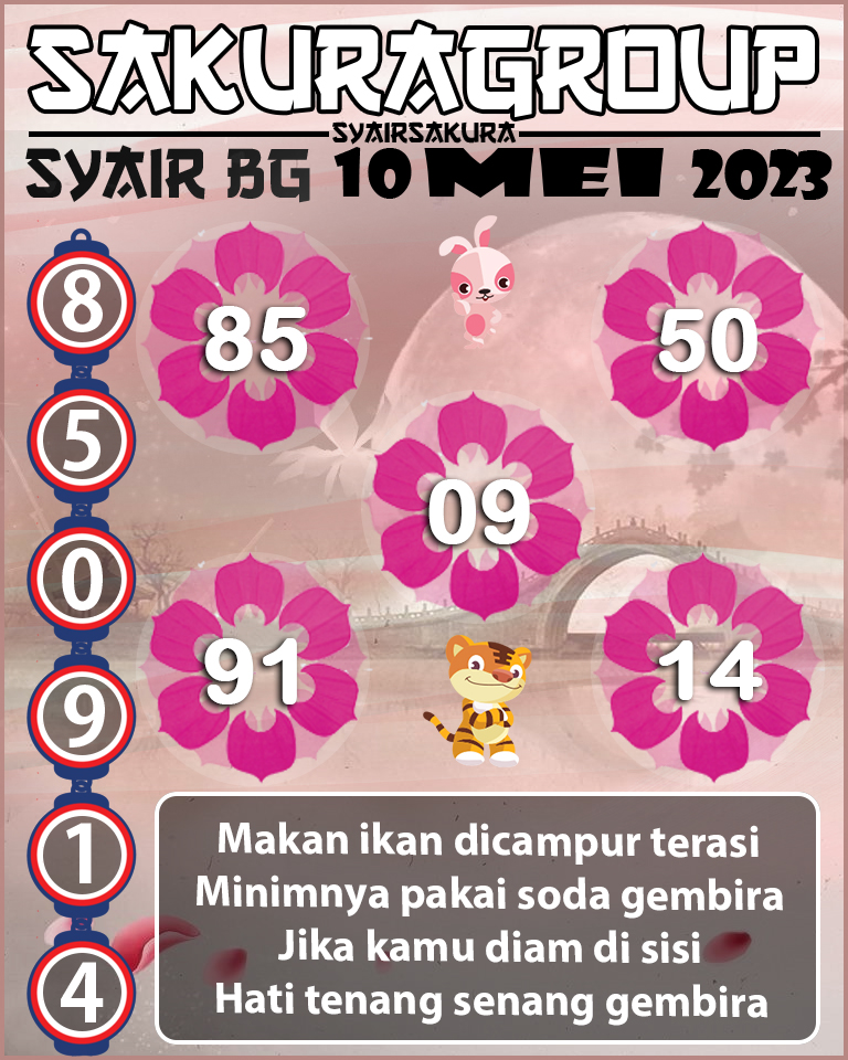 Prediksi SYAIR TOGEL BELGIUM