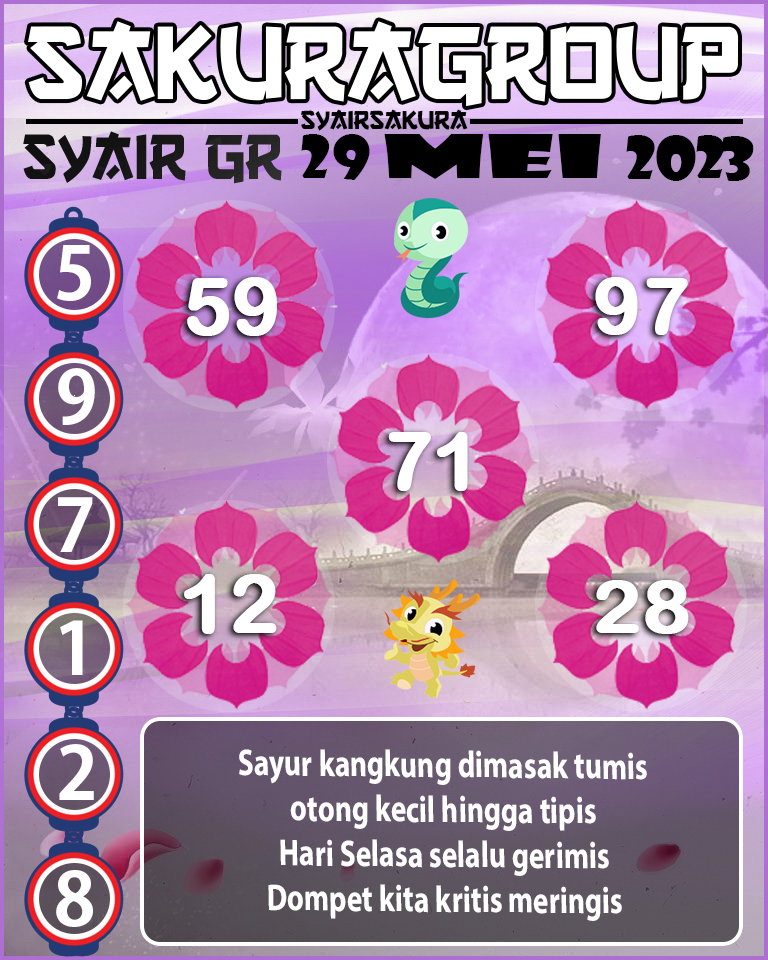 Prediksi SYAIR TOGEL GIRONA